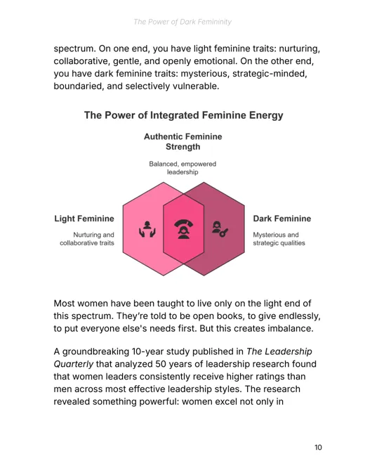 Page with The Power of Integrated Feminine Energy diagram