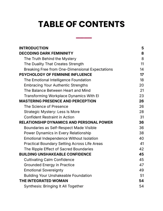Table of contents of The Power of Dark Femininity
